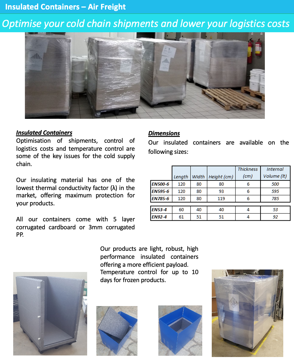 Insulated con 2